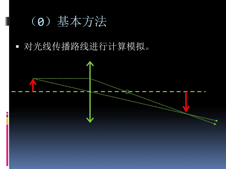 LightTools5(一).ppt_第2页