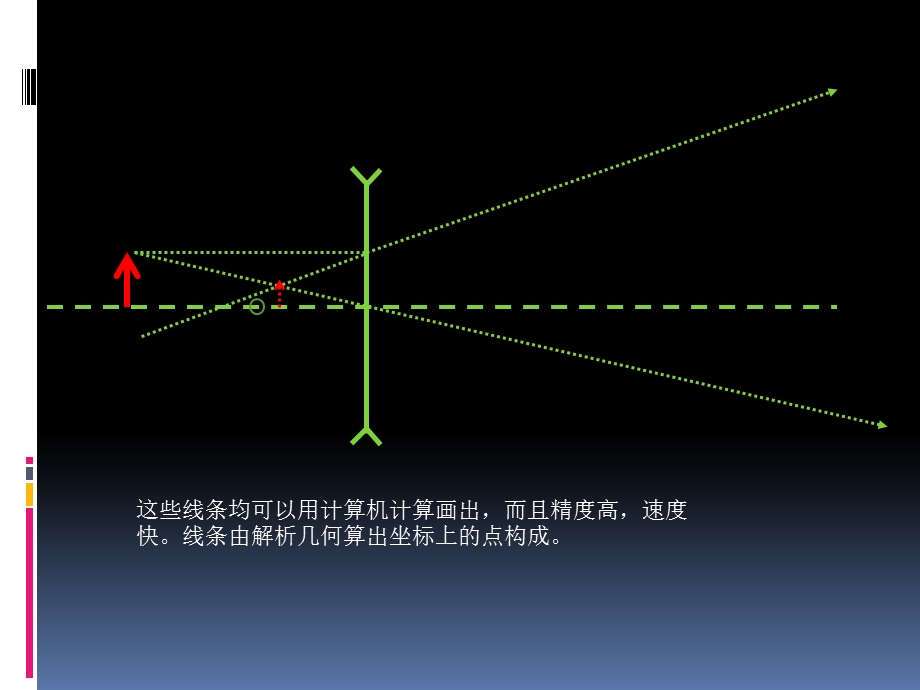 LightTools5(一).ppt_第3页