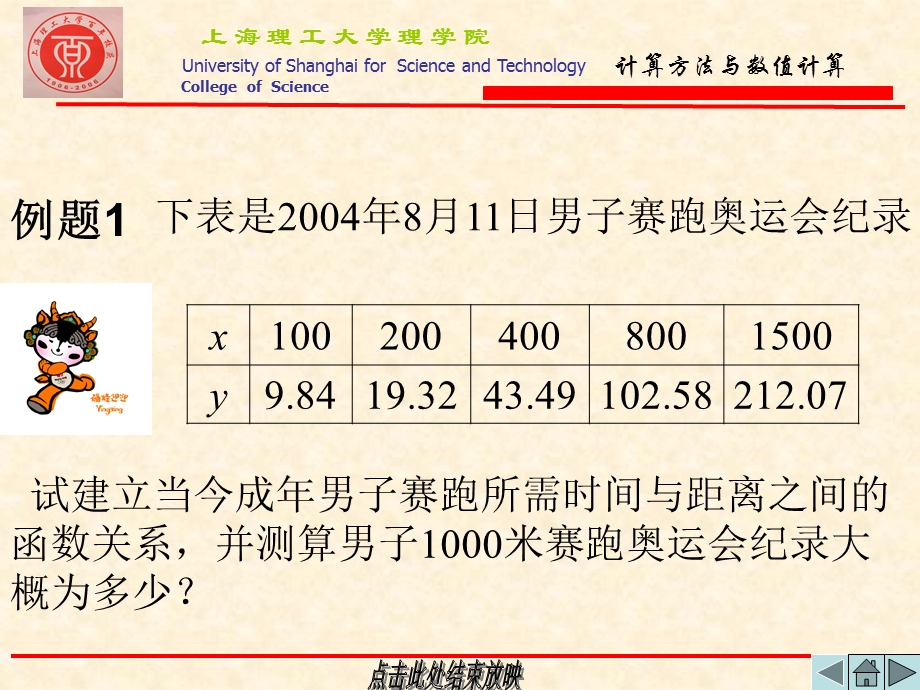 五章代数插值.ppt_第2页