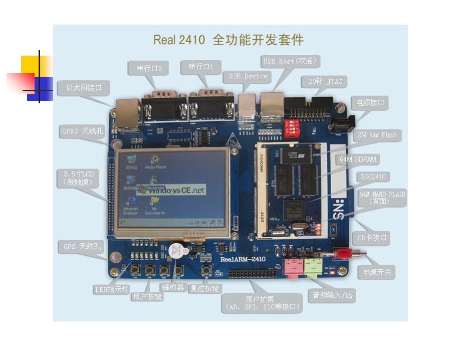 arm嵌入式处理器.ppt_第1页