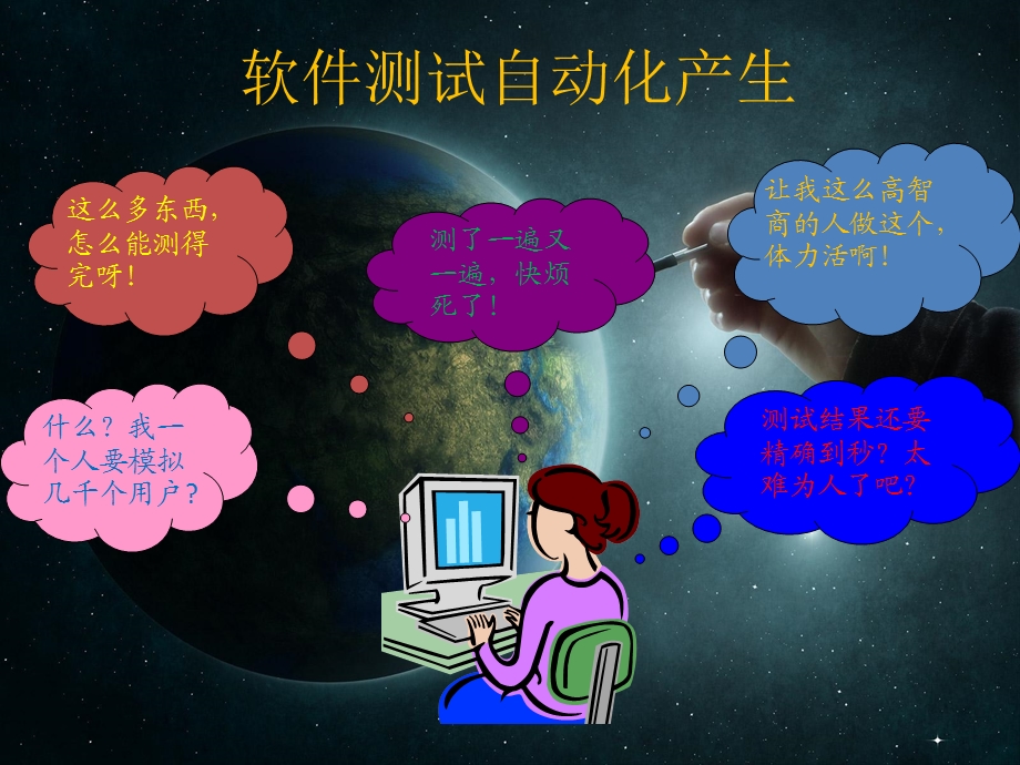 QTP培训资料给自己部门培训的资料.ppt_第3页