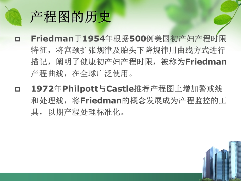 2014 新产程图与促进自然分娩.ppt_第3页