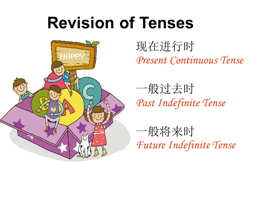 ep人教版小学六年级英语下册复习课件.ppt_第1页