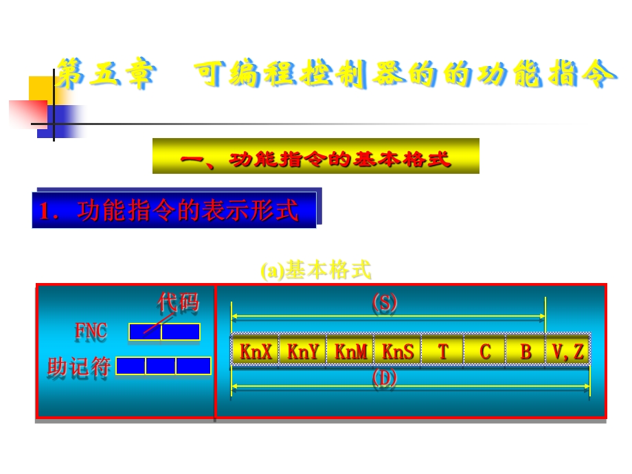 五章可编程控制器的的功能指令.ppt_第1页