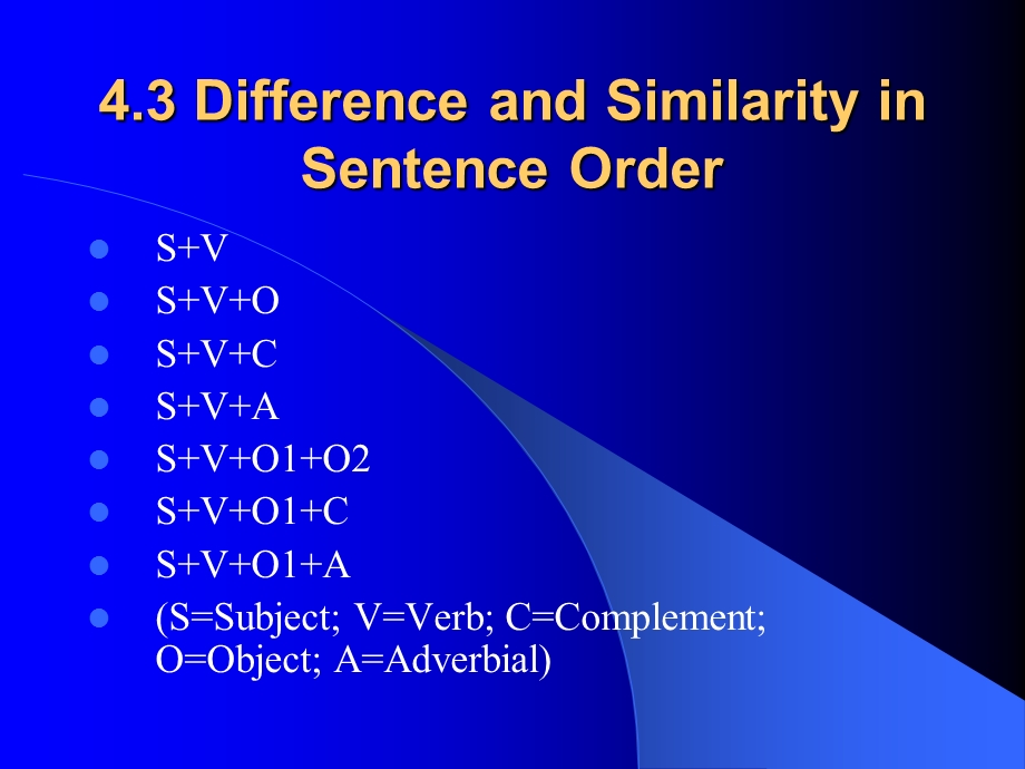 sentenceorder语序的调.ppt_第1页