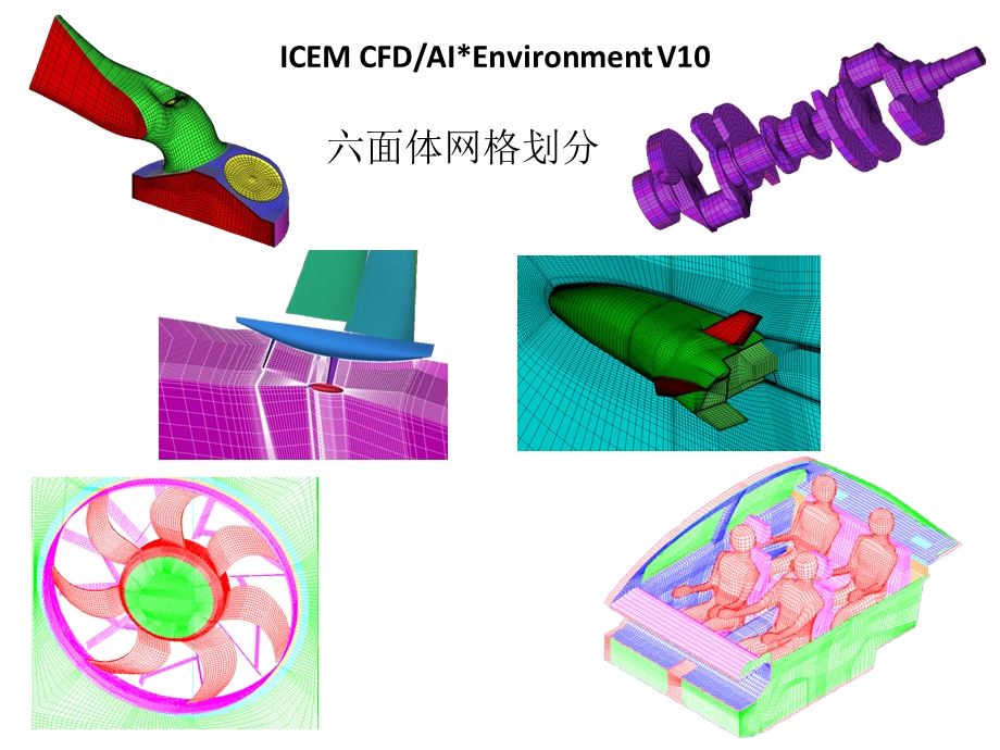 ICEM六面体网格划分.ppt_第2页