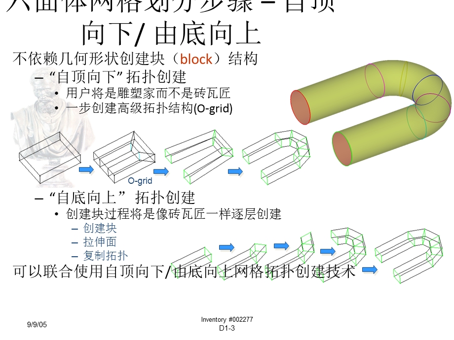 ICEM六面体网格划分.ppt_第3页