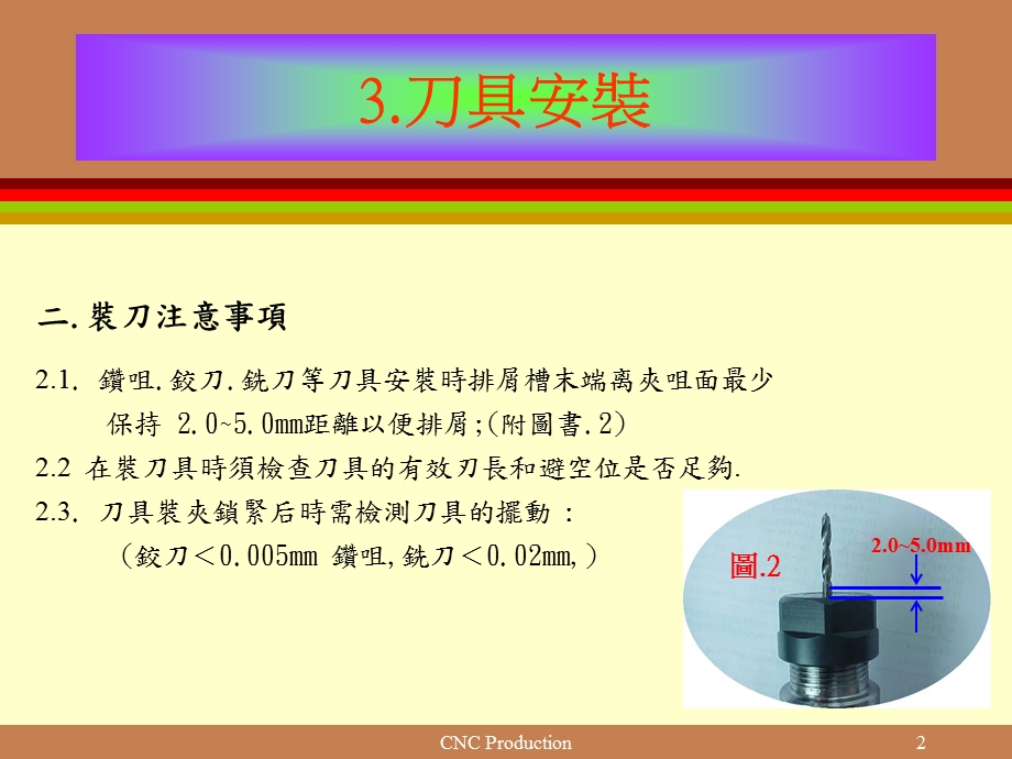 CNC技术员培训.ppt_第2页