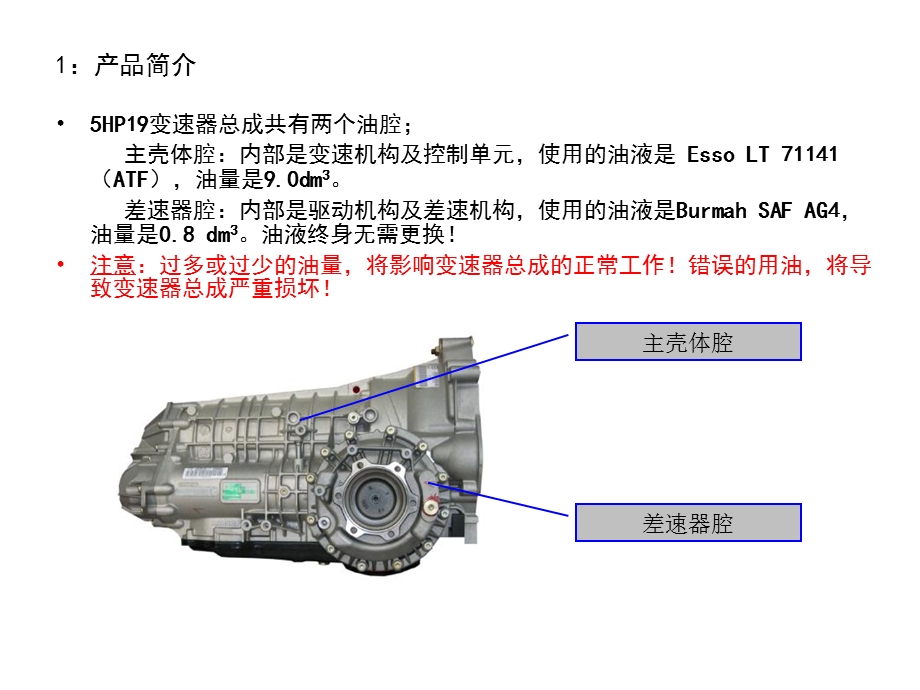 HP19变速器总成.ppt_第3页