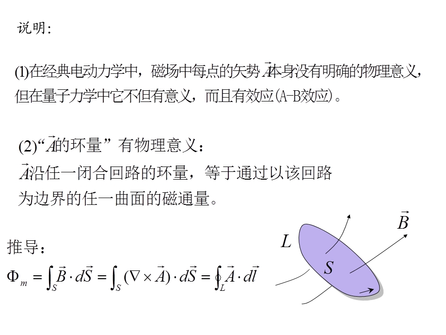 2013春季《电动力学》第三章1-2节.ppt_第3页