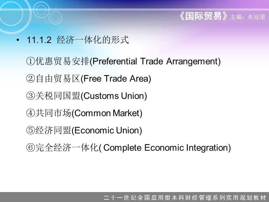 区域经济一体化与国际贸易.ppt_第3页