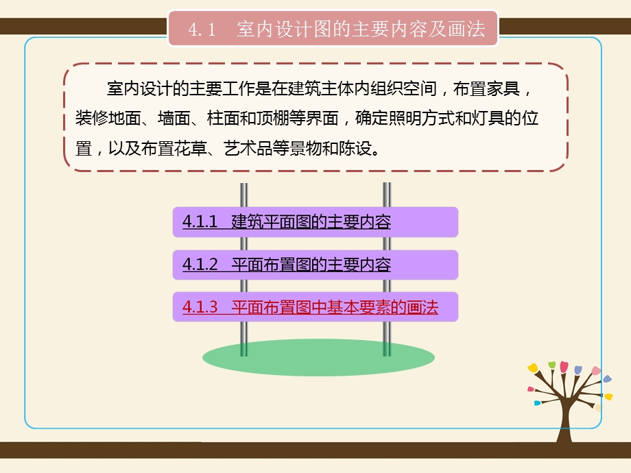 cad住宅平面图绘制基础.ppt_第3页