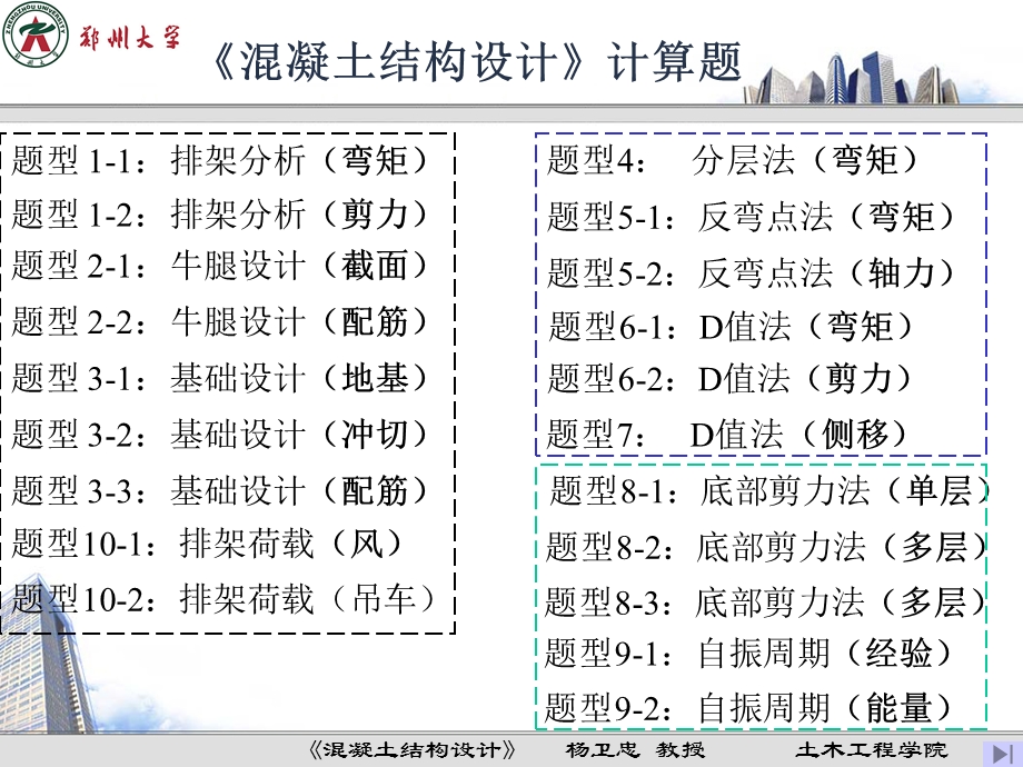 2013混凝土结构设计(计算题).ppt_第1页