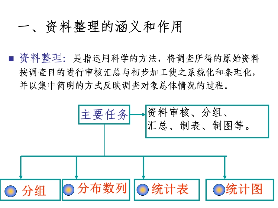 调查资料的整理方法.ppt_第3页