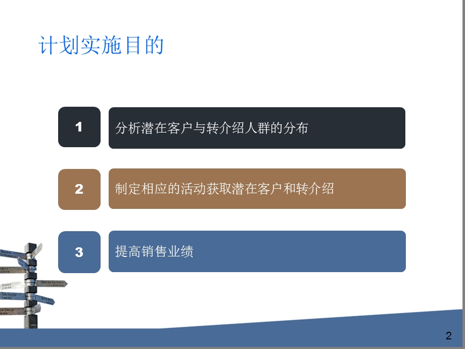 4S店潜客开发方案.ppt_第2页