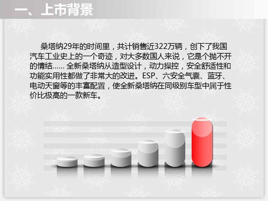 2013新款桑塔纳上市方案.ppt_第3页