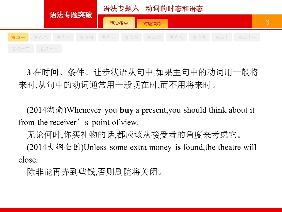 2017届英语外研版一轮复习课件：语法专题6动词的时态和语态.ppt_第3页