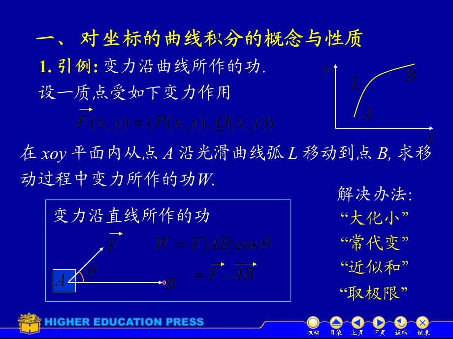 D102对坐标曲线积分.ppt_第2页