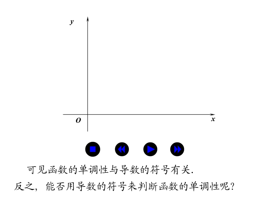 D33单调性与极值最值.ppt_第3页