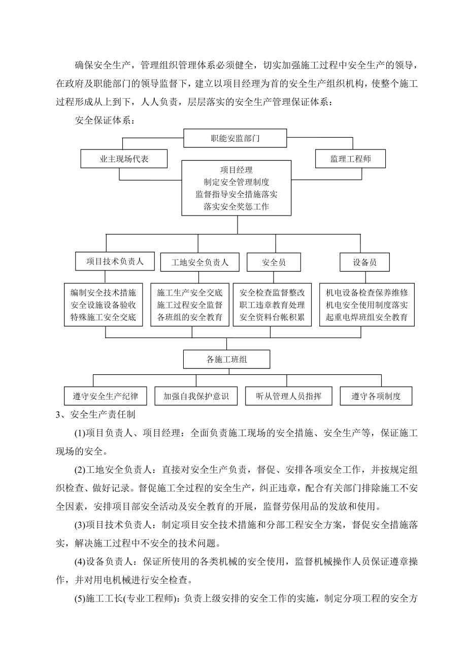 施工现发场安全管理网络及安全技术措施.doc_第3页