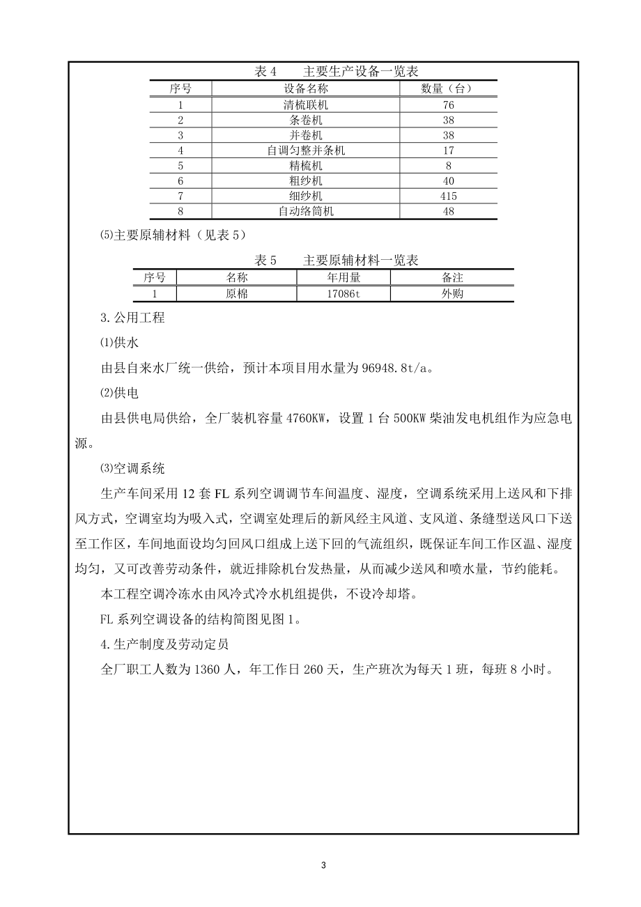 产万纱锭棉纺项目环境影响报告表报告.doc_第3页