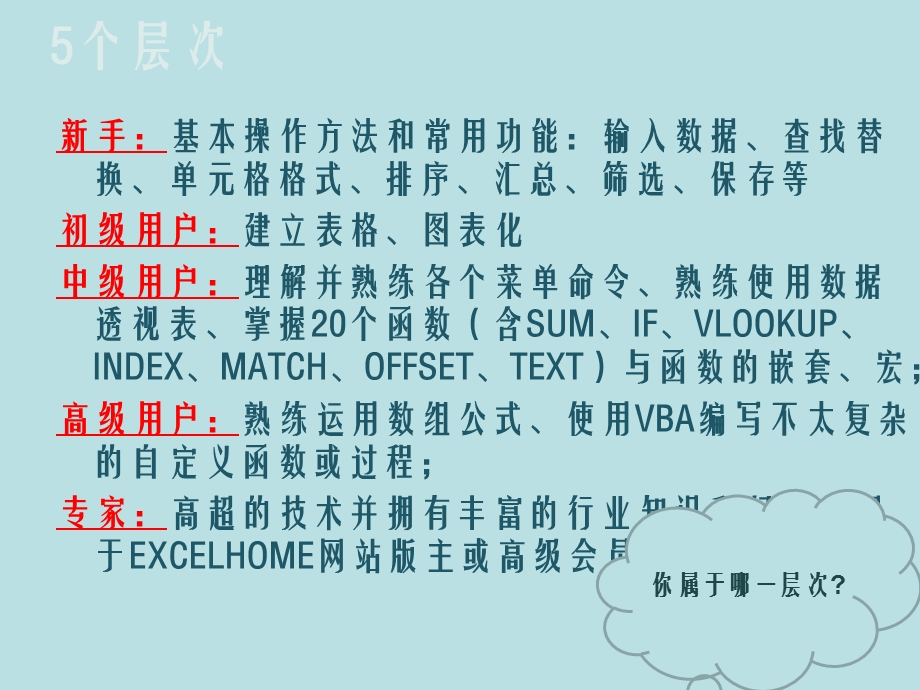 EXCEL高级应用(经典).ppt_第3页