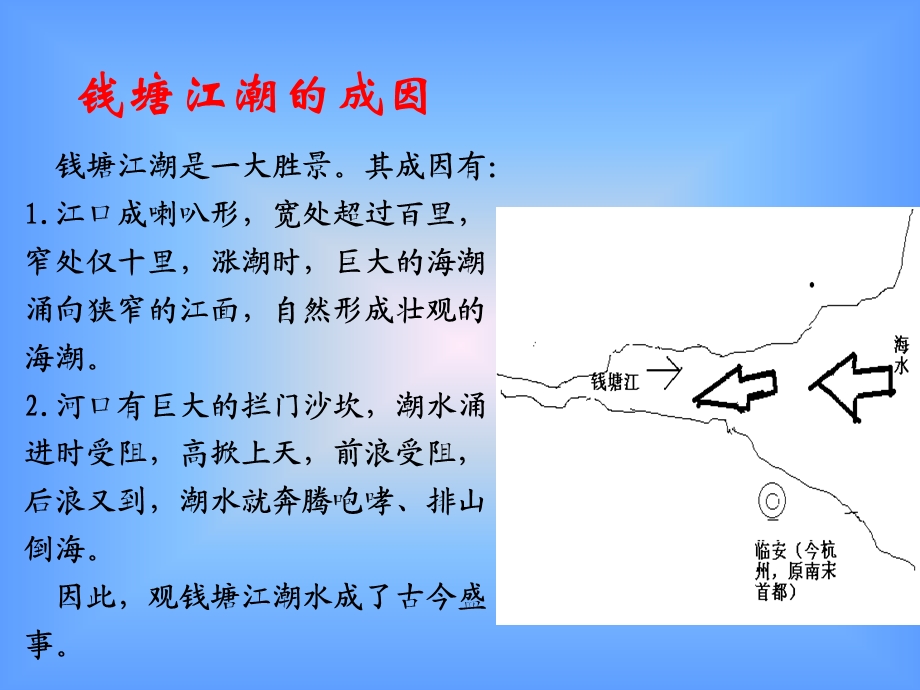 周密观潮ppt课件.ppt_第3页