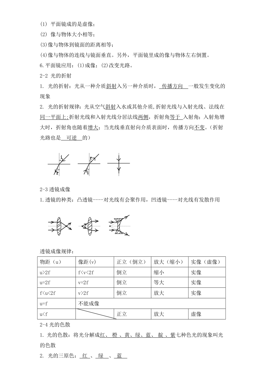 初中物理知识点总结沪教版汇总.doc_第3页