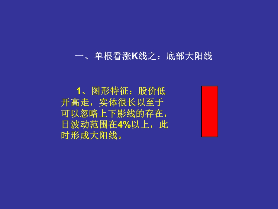 32种看涨K线组合.ppt_第2页