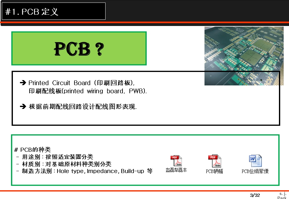 CB制造工程资料.ppt_第3页