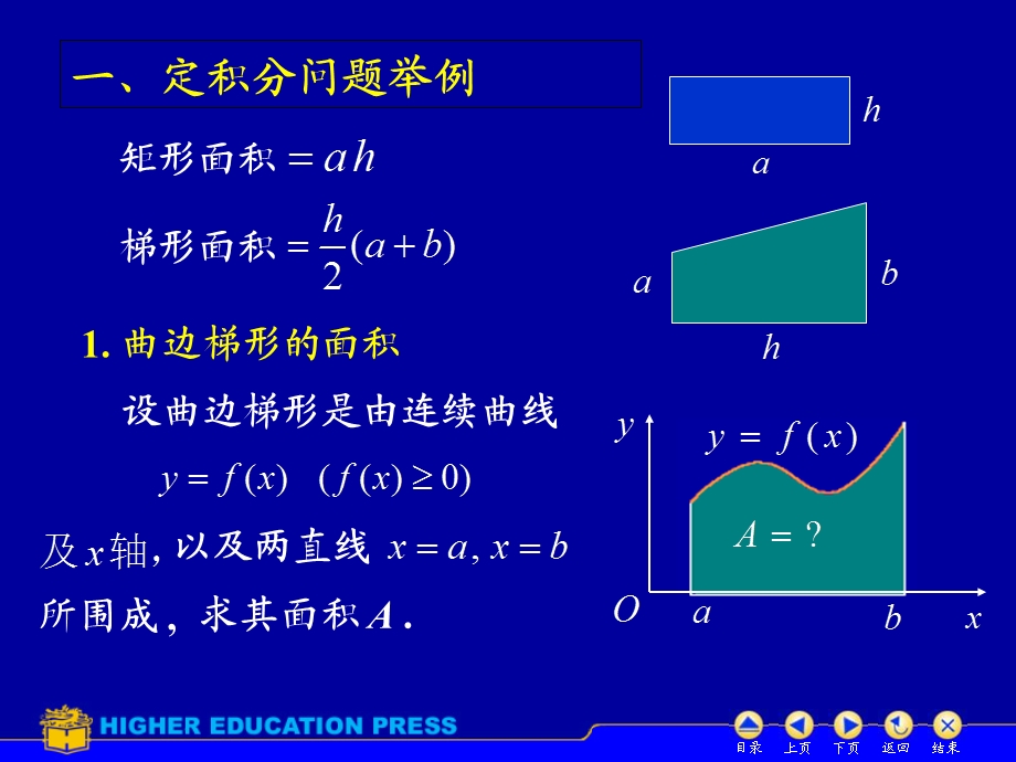 D71定积分的概念.ppt_第3页