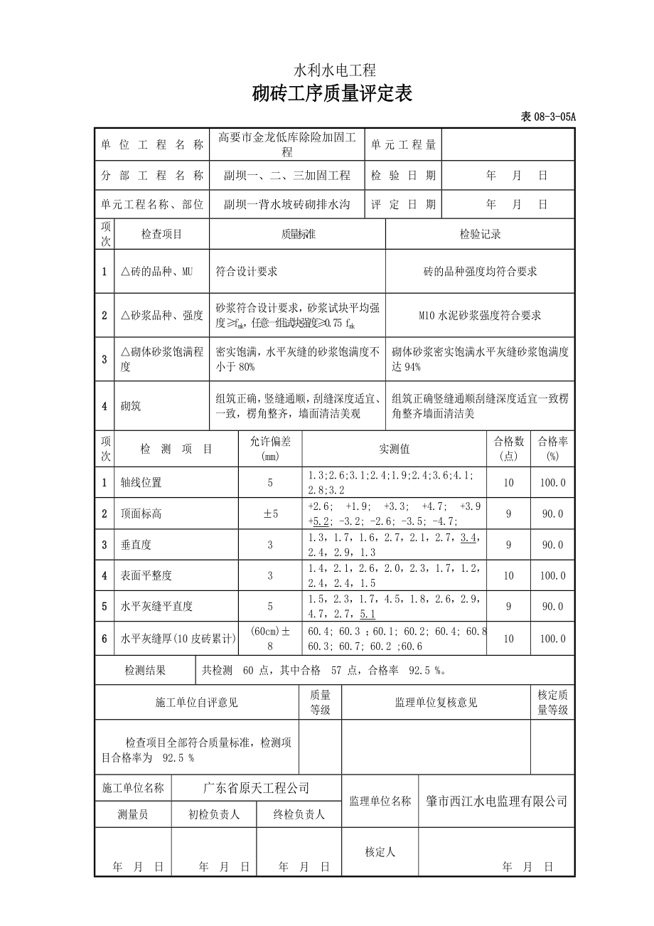 背水坡砌砖排水沟工序评定表.doc_第2页