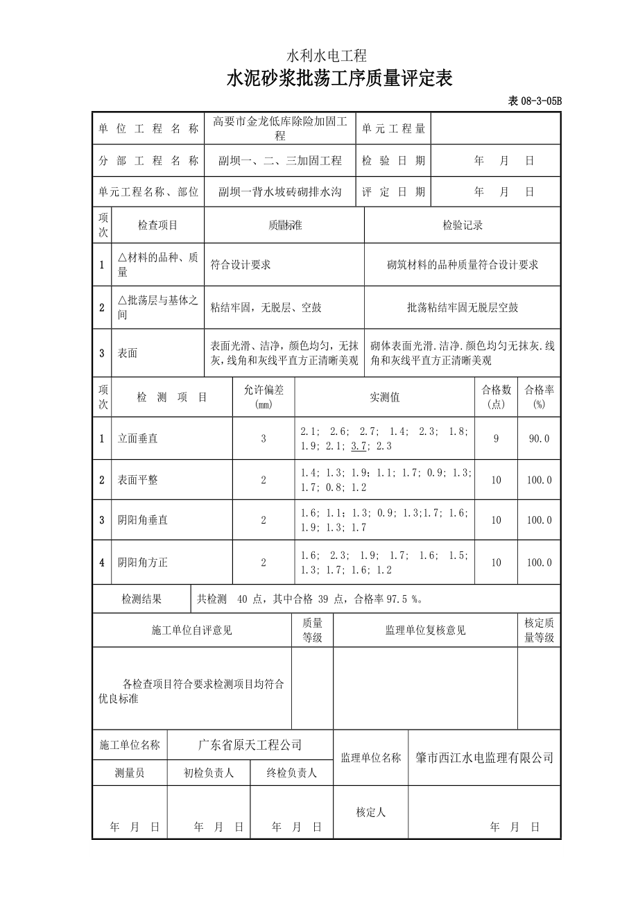 背水坡砌砖排水沟工序评定表.doc_第3页