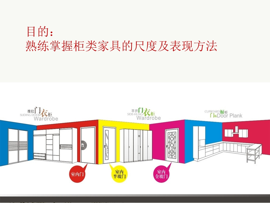 autocad 技术基础-绘制衣柜类立面.ppt_第3页