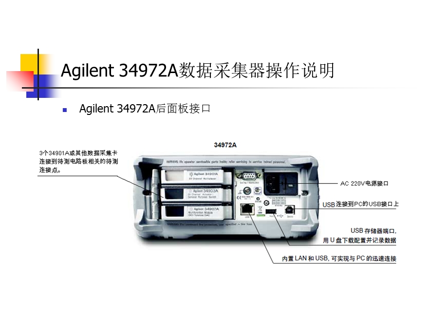 Agilent34972A操作说明.ppt_第3页