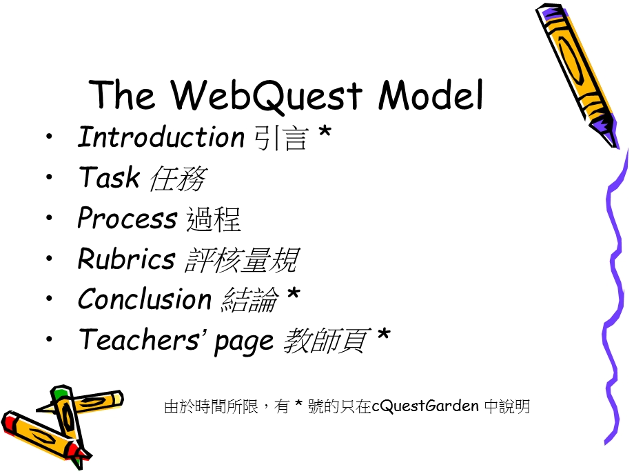 网上探究的基本模块.ppt_第3页