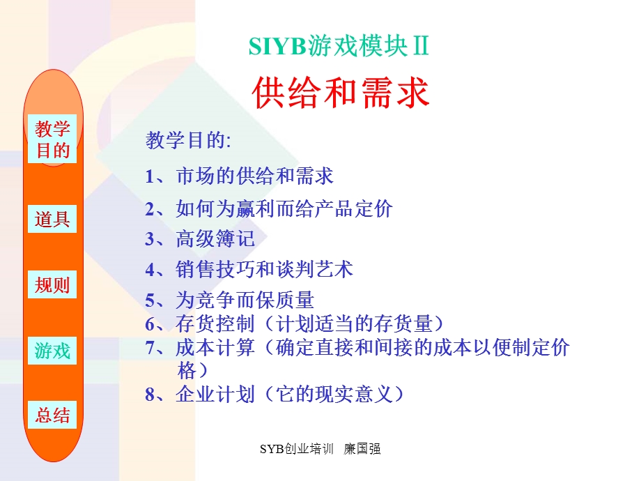 SYB创业培训游戏模块2教程.ppt_第1页