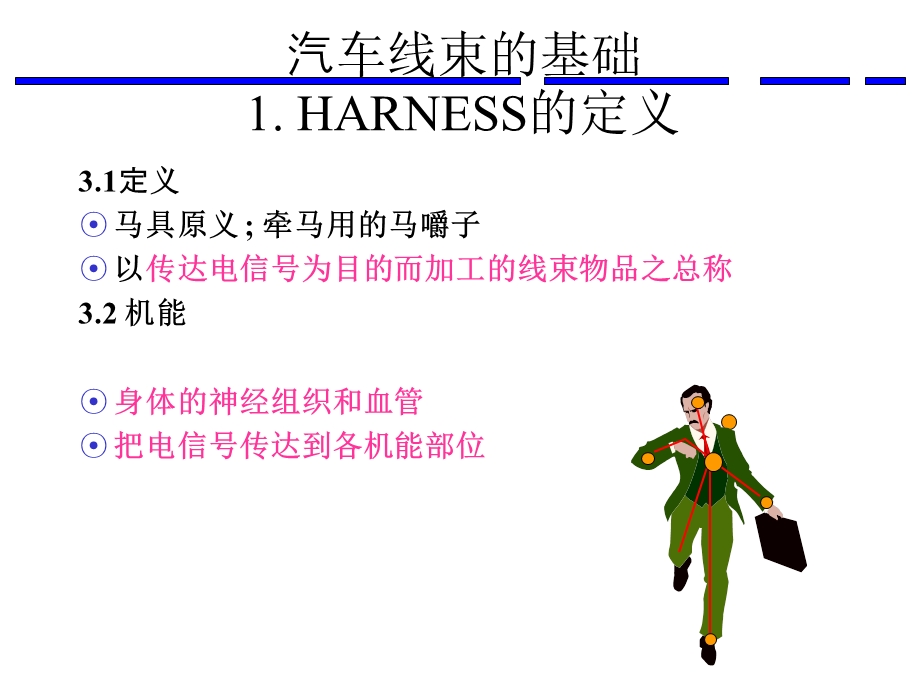 HARNESS基本教育.ppt_第3页