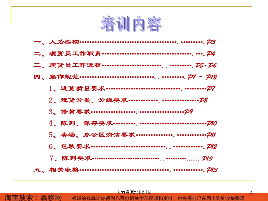 2015年新一佳百货超市果蔬部理货员培训教案.ppt_第2页