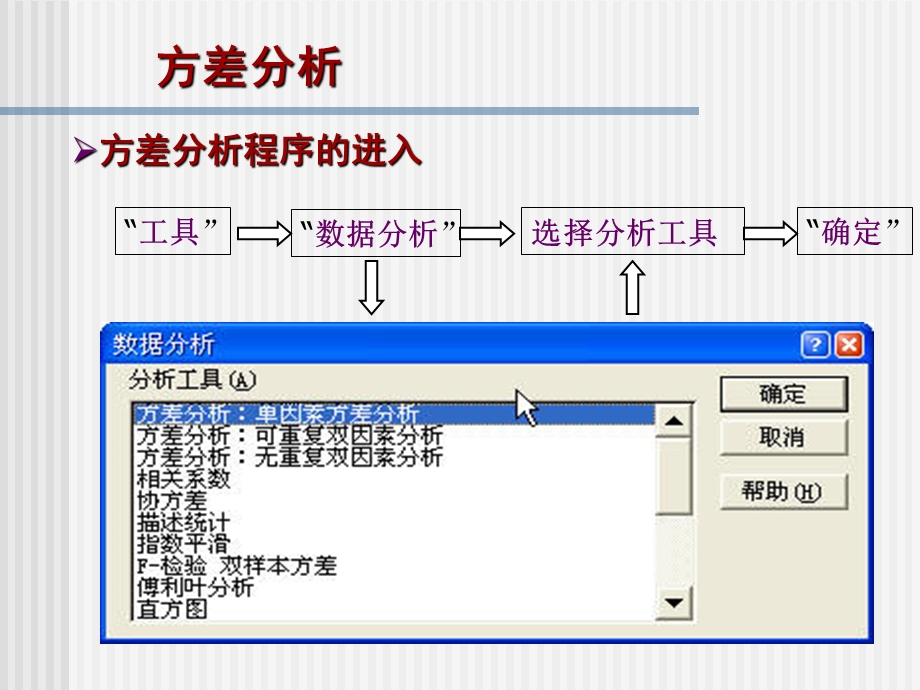 Exel的方差分析.ppt_第3页