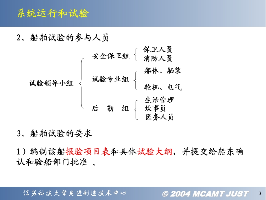 区域舾装试验.ppt_第3页