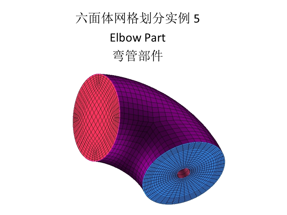 ICEM六面体网格划分实例.ppt_第2页