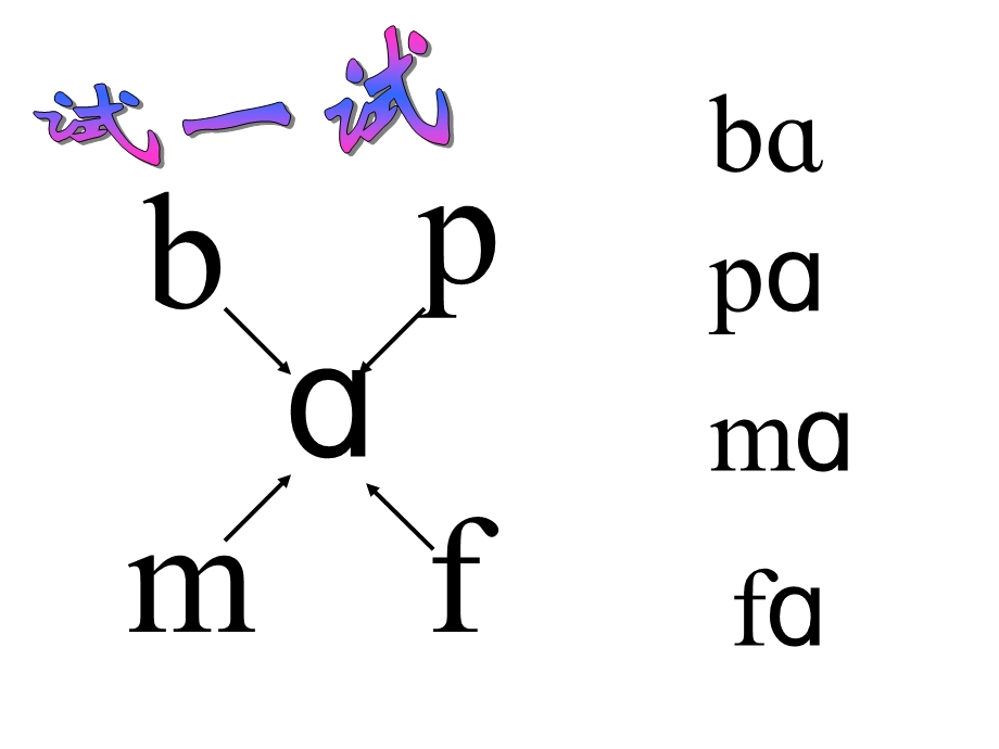 dtnlPPT教学课件(用).ppt_第3页