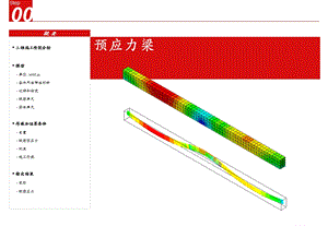 FEA教程有实例.ppt