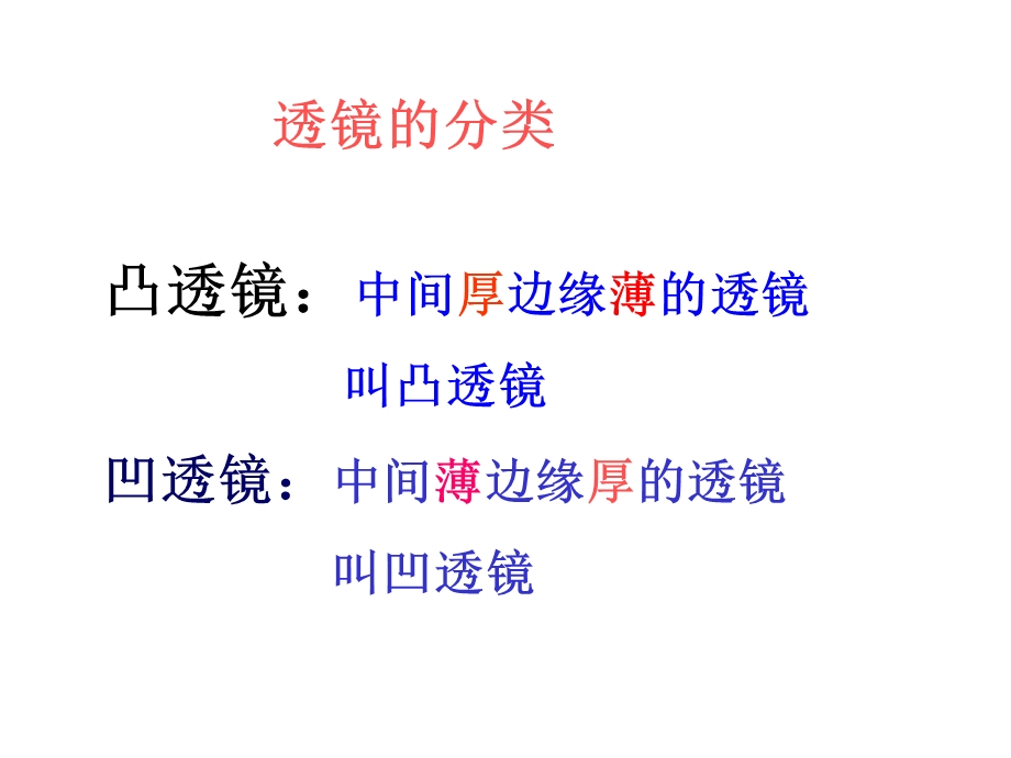 透镜okppt课件.ppt_第3页