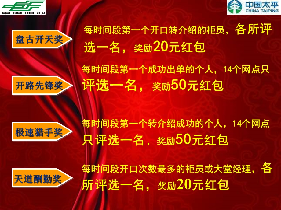 联动方案.ppt_第3页