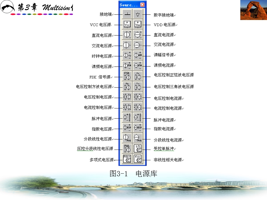 Multisim系统入.ppt_第3页