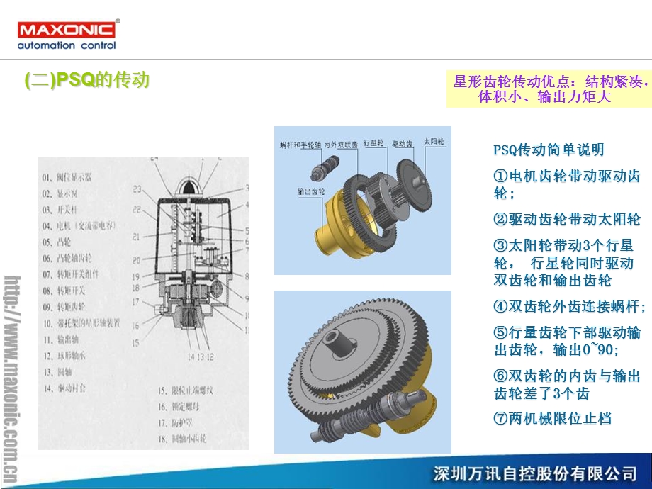 S执行器按装调试和维护手册.ppt_第3页