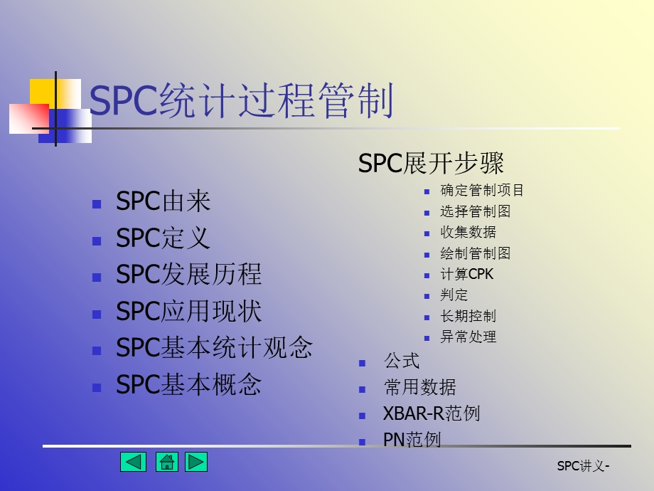 SPC过程统计分析.ppt_第2页