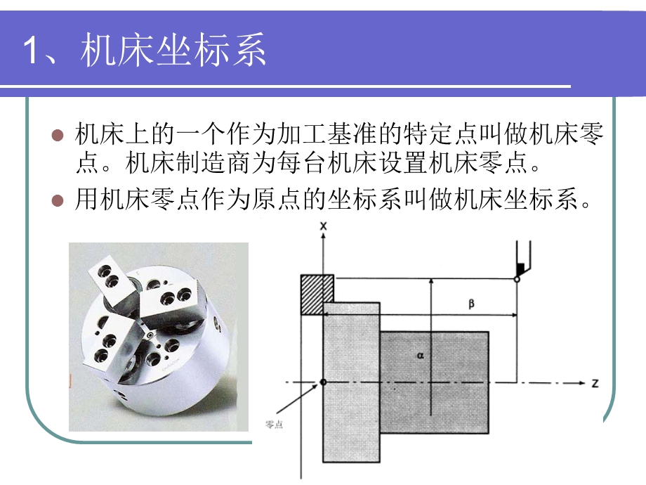 FANUC数控车床.ppt_第3页